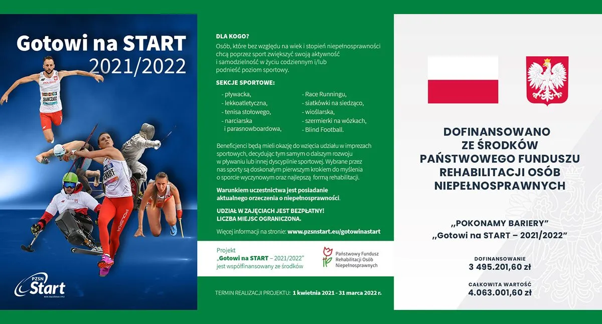 22 06 2022 Edycja2021 Gotowinastart Zmiana Dofinansowanie 1200px Ziel 1200x645