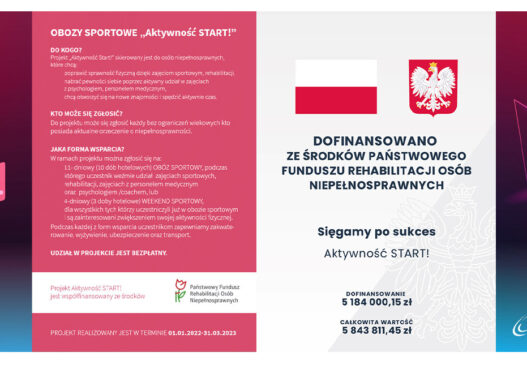 Baner Na Strone Aktywnosc Start Poprawione 527x365