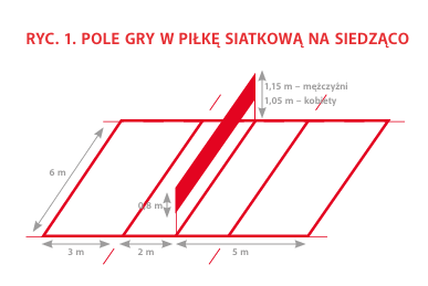 Zrzut Ekranu 2025 02 24 171038