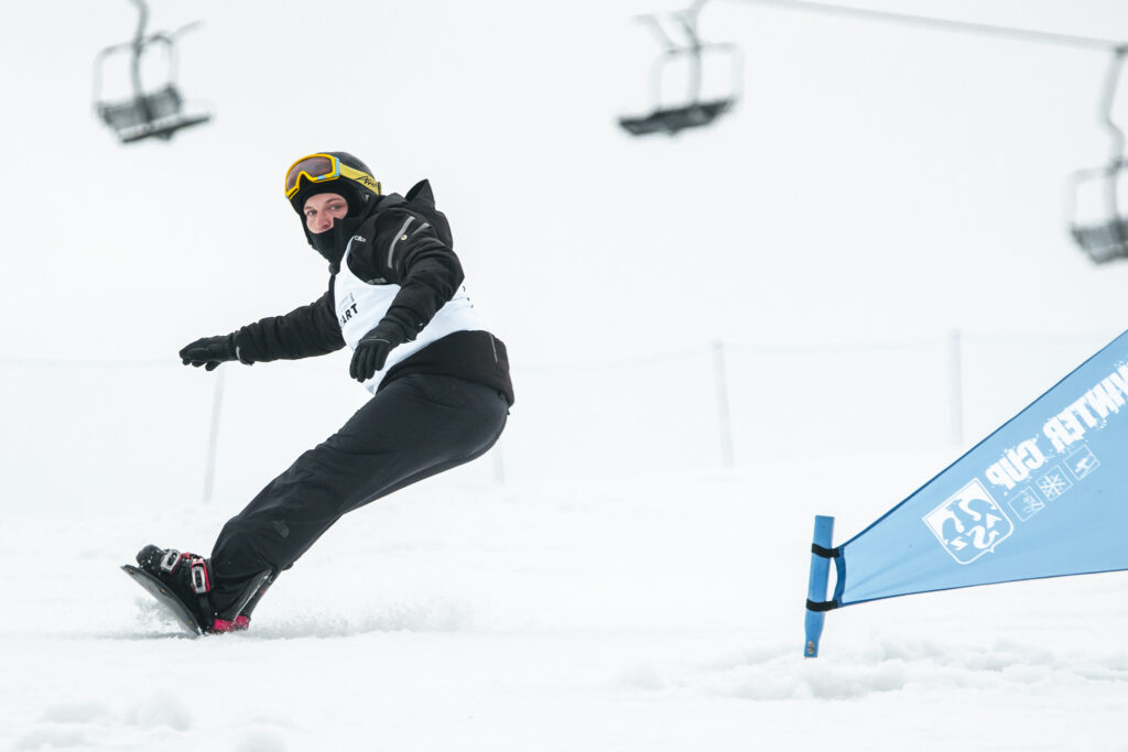 Mp W Parasportach Zimowych 2025