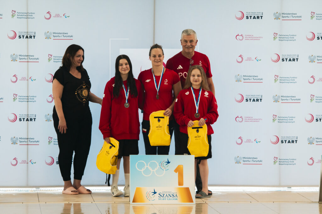 Ii Runda Pgpp Koscierzyna 2025