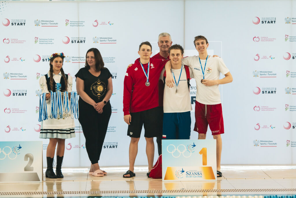 Ii Runda Pgpp Koscierzyna 2025