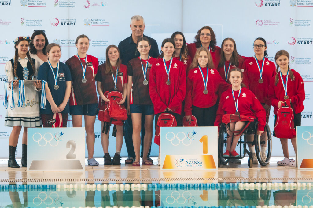 Ii Runda Pgpp Koscierzyna 2025