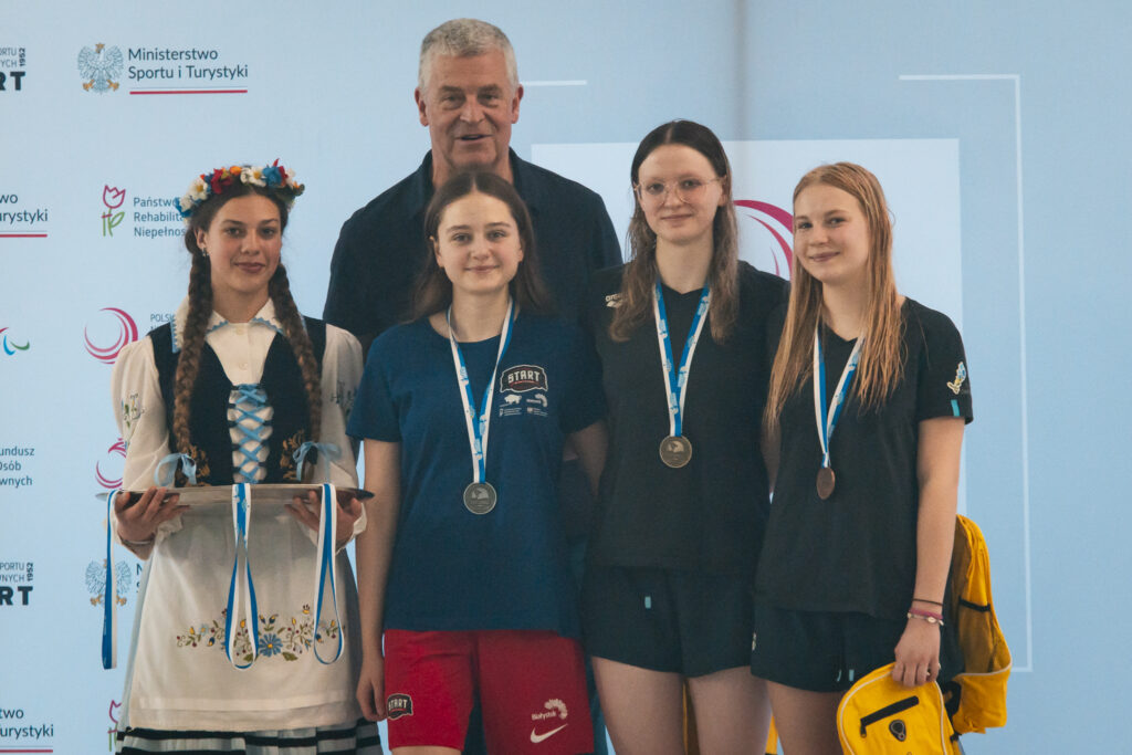 Ii Runda Pgpp Koscierzyna 2025