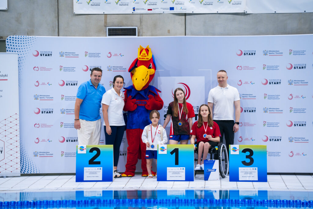 Zimowe Mp Szczecin 2025