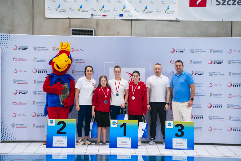 Zimowe Mp Szczecin 2025