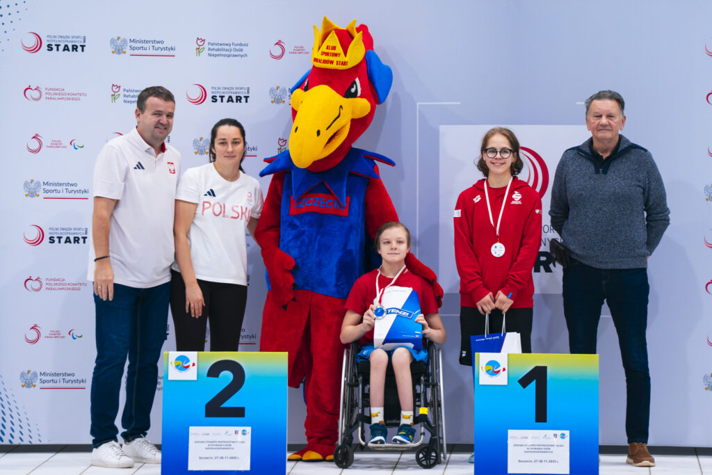 Zimowe Mp Szczecin 2025 D2