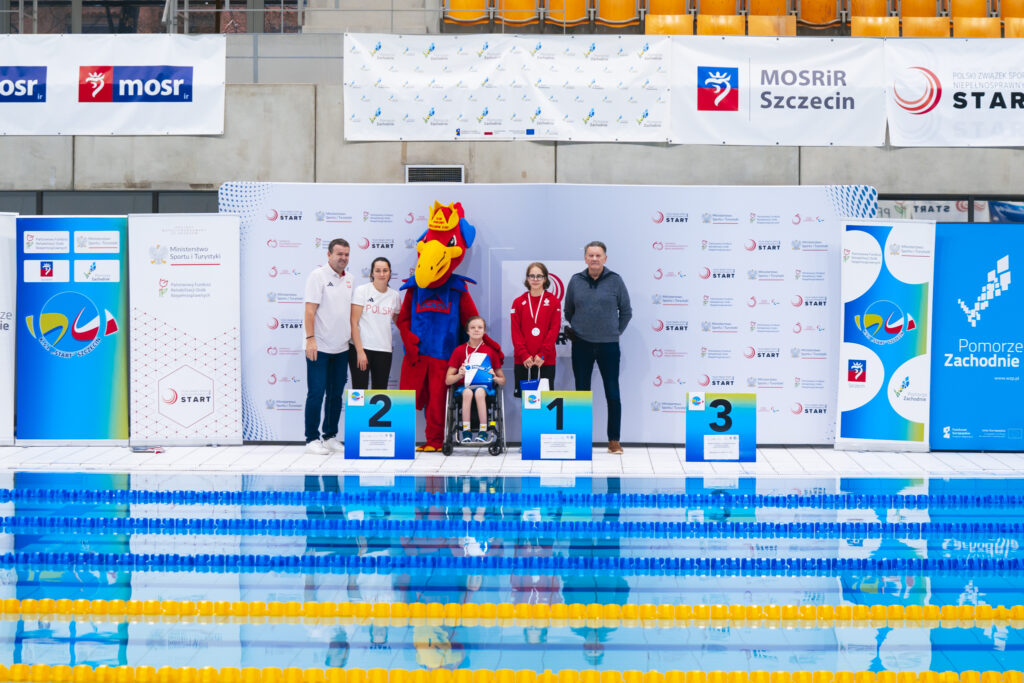 Zimowe Mp Szczecin 2025 D2