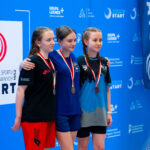 20260419gpbydgoszcz Lm 74