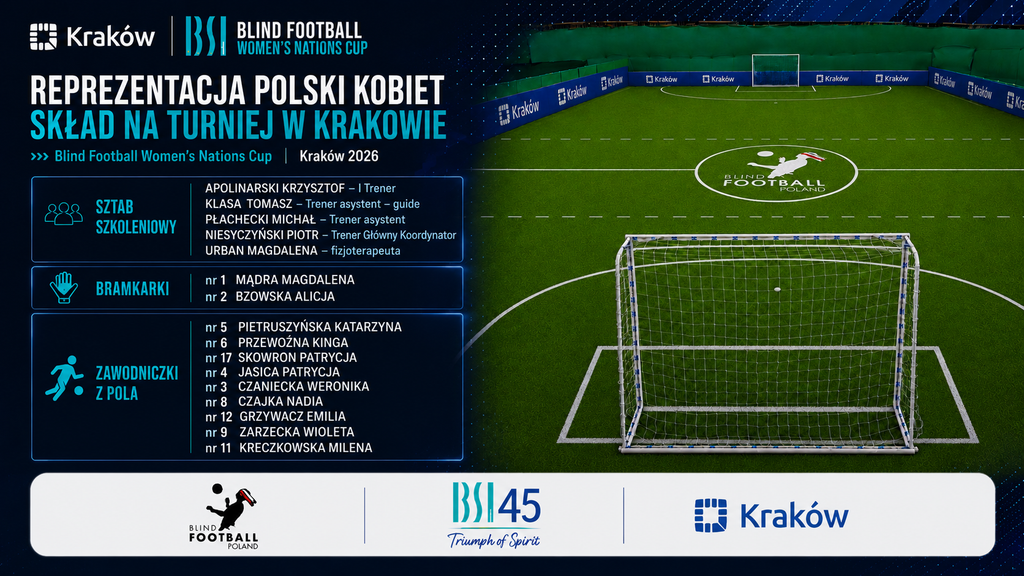 08. Skład